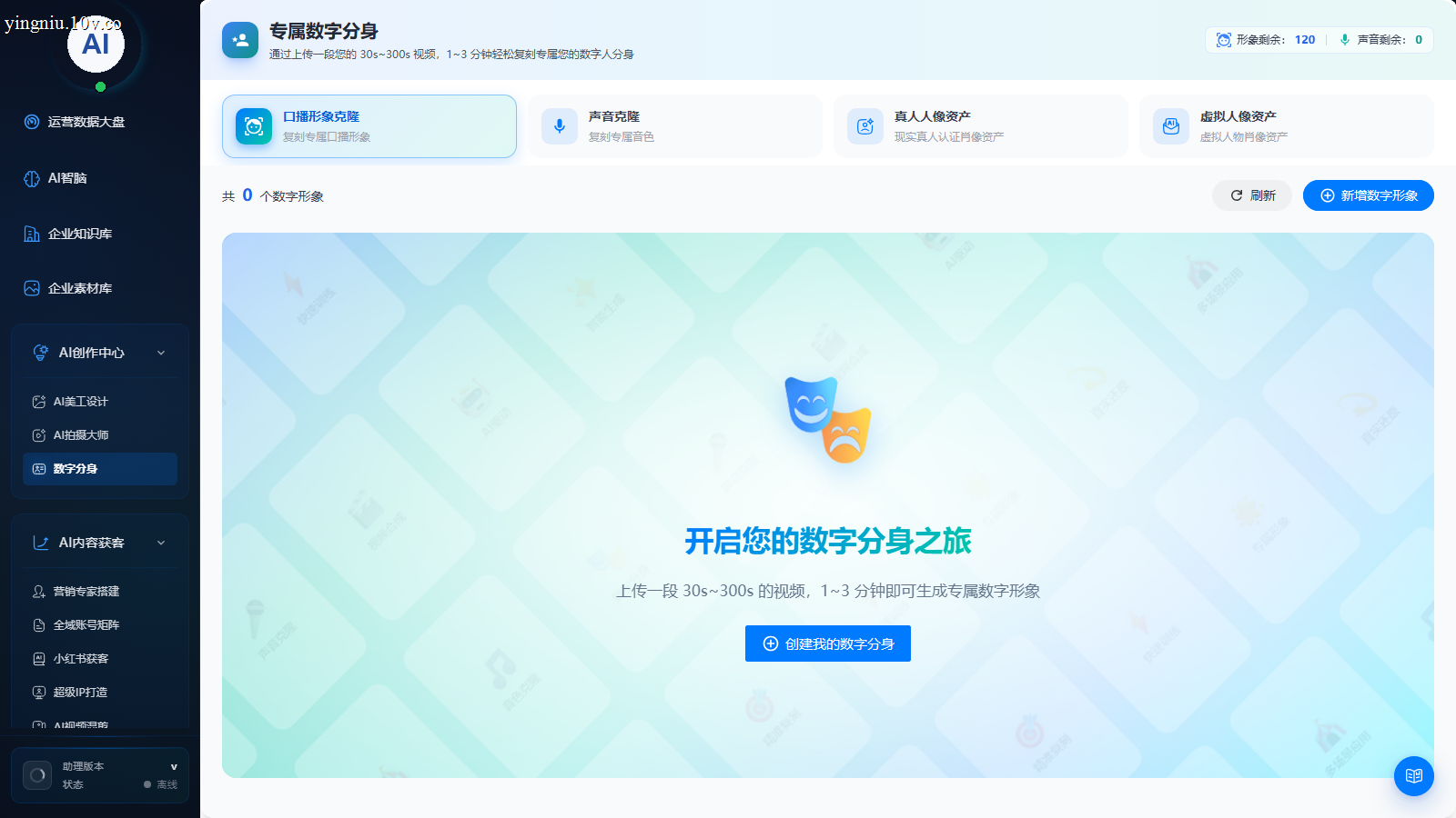 数字分身功能总览